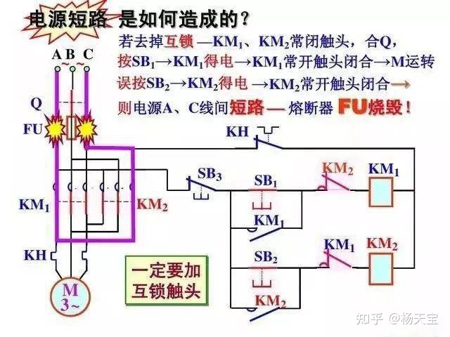 什么是互锁和互锁触头